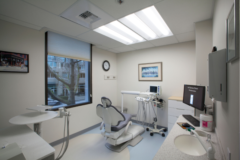 Periodontist in WA